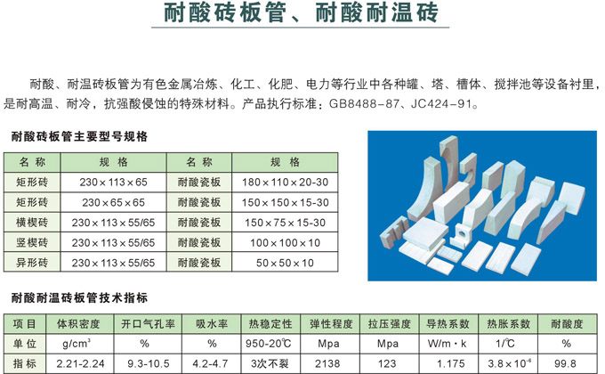 耐酸磚板管、耐酸耐溫磚1.jpg